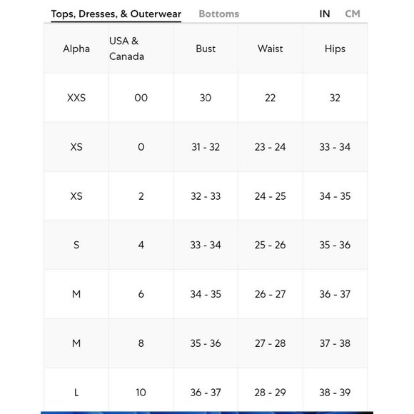 Ramy Brook $495 Amal Crochet Midi Dress Size Small NWT - Picture 10 of 10